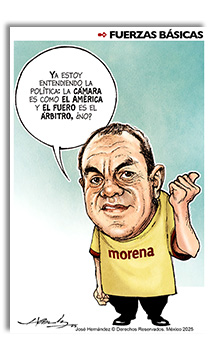 Fuerzas básicas